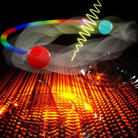 Light-Induced Twisting of Weyl Nodes Switches on Giant Electron Current ...