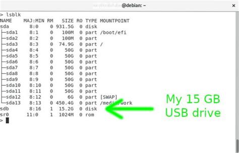 linux mount usb | Linuxteaching