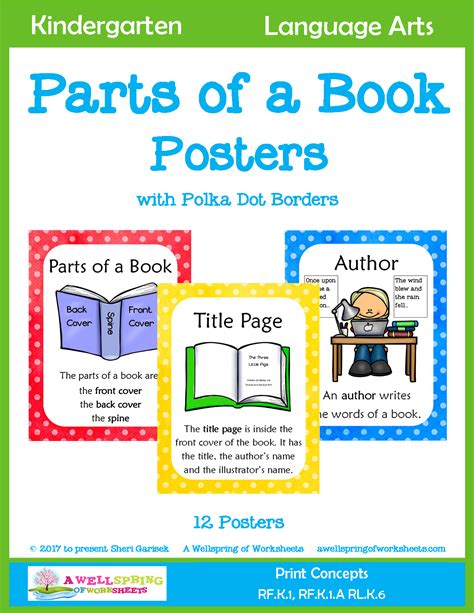 Parts of a Book Posters | Parts of a book, Book posters, Concepts of print