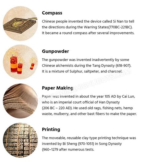 The Four Great Inventions of Ancient China, Their Legacy | Great inventions, Inventions, Ancient ...