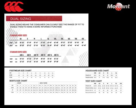 SIZING CHARTS - The Rugby Shop North America