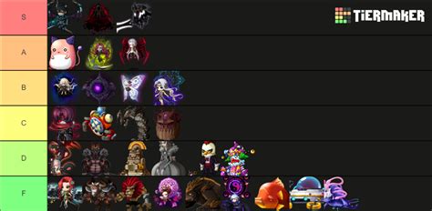 Maplestory Bosses Tier List (Community Rankings) - TierMaker