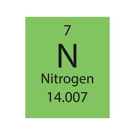 Nitrogen Definition, Symbol, Uses, Properties, Atomic, 49% OFF