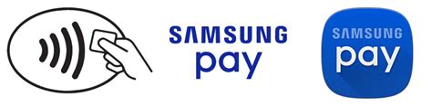 Samsung Pay Logo - LogoDix