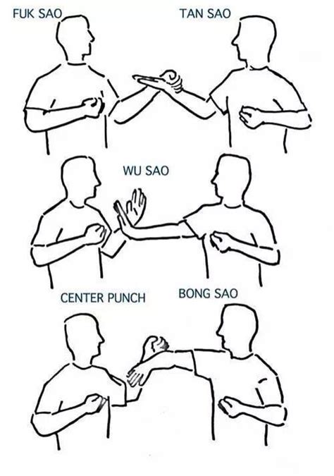 Wing Chun Techniques 1000+ ideas about wing chun techniques on pinterest punch ..… | Técnicas de ...