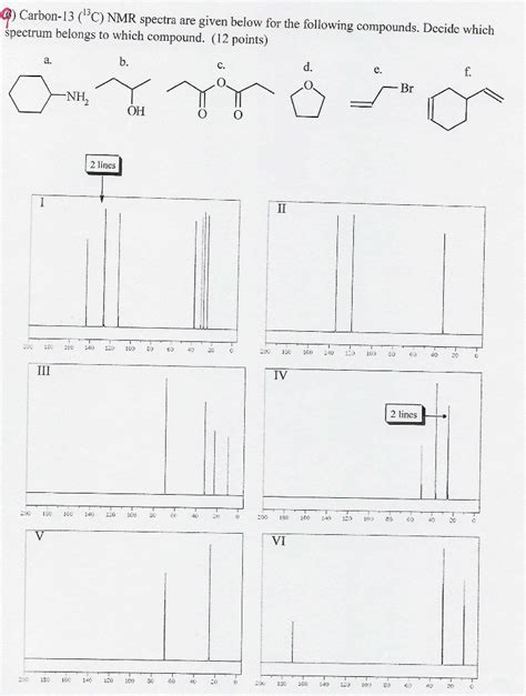 Solved *) Carbon-13 (C) NMR spectra are given below for the | Chegg.com