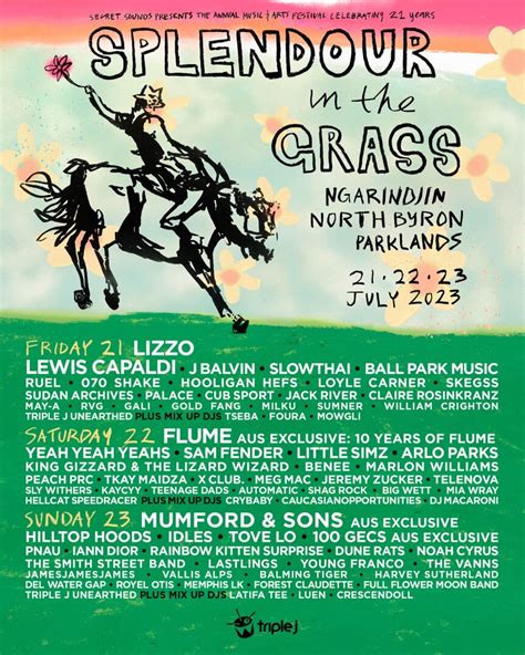 Splendour in the Grass Announces Full 2023 Lineup