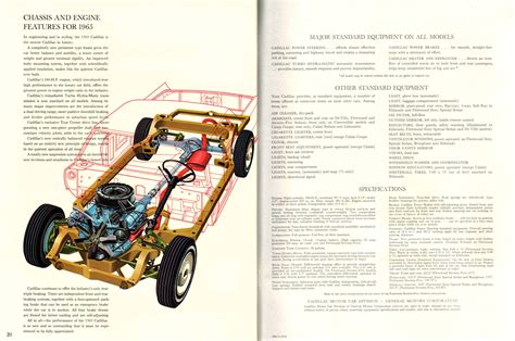 1965 Cadillac Prestige Brochure