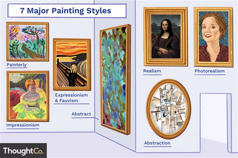 7 Major Painting Styles From Realism To Abstract - Painting Art - Painting Art