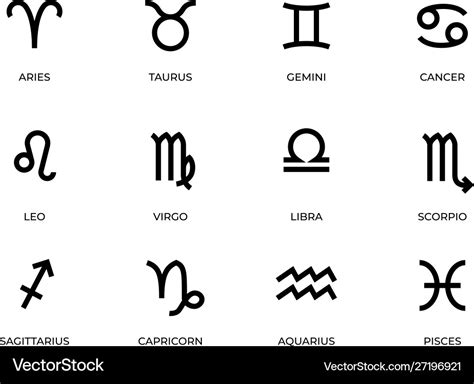 Zodiac symbols horoscope and astrology line signs Vector Image