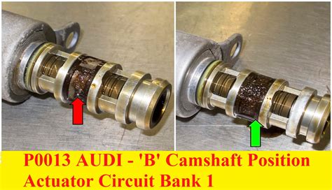 P0013 AUDI - 'B' Camshaft Position Actuator Circuit Bank 1