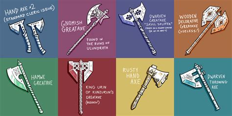 [ART] Axes! I drew ALL of the axes my PC has gone through because axes are great, especially the ...