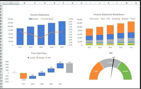 Create column graph,bar graph,maps,pie chart,pivot in excel by Khadijakubra