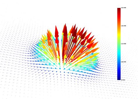 3d Vector Plotter at Vectorified.com | Collection of 3d Vector Plotter free for personal use