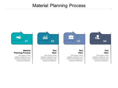 Material Planning Process Ppt Powerpoint Presentation Summary Icons Cpb ...