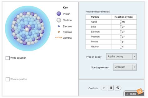 The Power of Atoms: Celebrating Nuclear Science Week | Gizmos