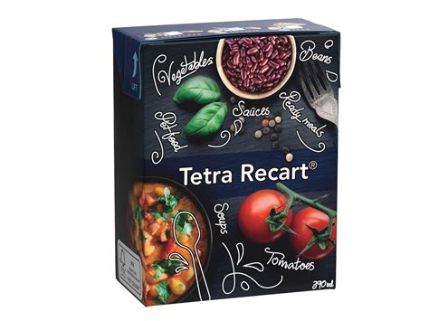 Tetra Pak Packaging