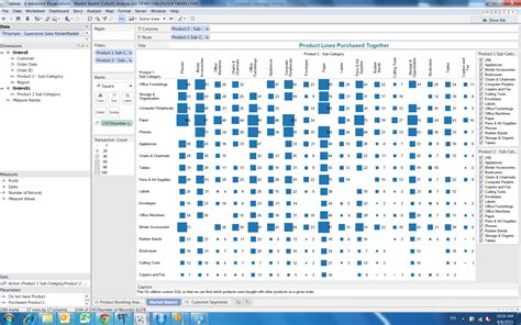 Market Basket Analysis in Tableau. Tableau desktop experts please look ...