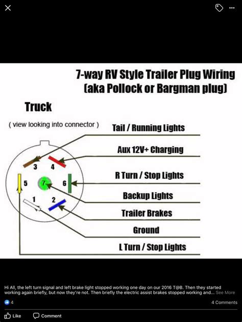 Pin by Linda H on T@B Camping | Light trailer, Stop light, Stop working