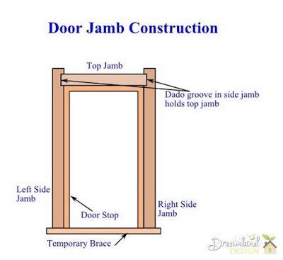 √ DIY Door Jamb: Installing Interior Door Jamb Construction