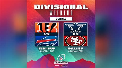 2022-2023 Divisional Round Weekend Sunday Open Discussion Thread - Steelers Depot