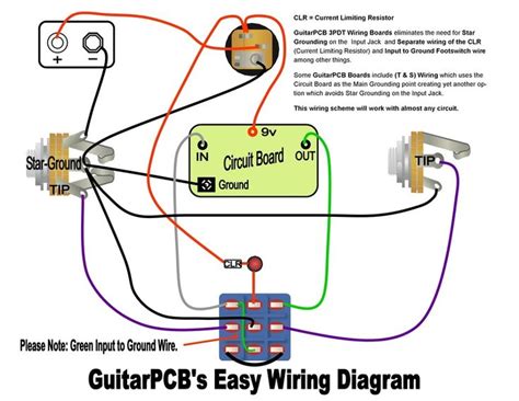 diy guitar pedal easy - Buscar con Google | Diy guitar pedal, Guitar ...