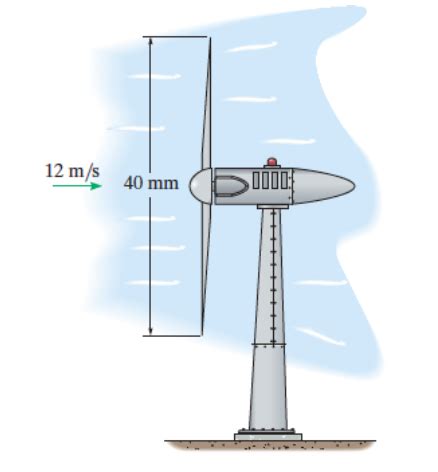 Solved The wind turbine has a rotor diameter of 40 m and an | Chegg.com