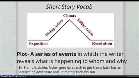 Elements Of A Story / Basic Elements of the Short Story | DaviesandJohnson / The parts of a ...