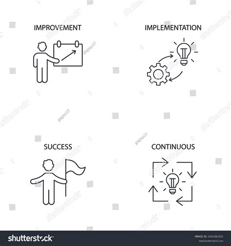 Kaizen Icons Symbol Vector Elements Infographic Stock Vector (Royalty Free) 2163362101 ...