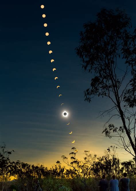 Solar Eclipse Photography Tips from Astrophotographer Phil Hart | Canon ...