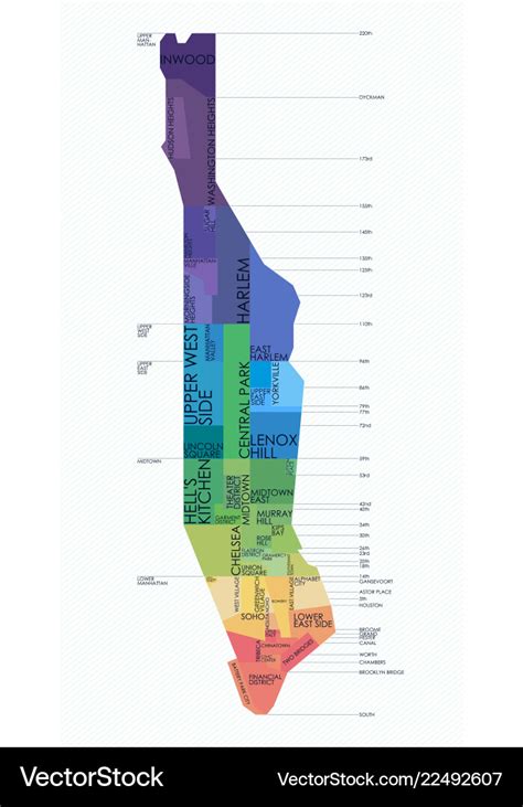 Map neighborhoods of manhattan Royalty Free Vector Image