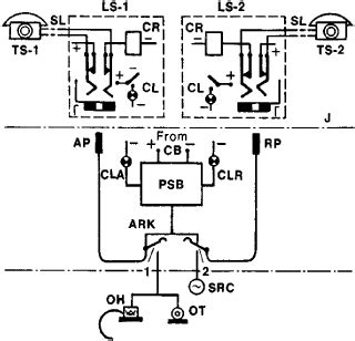 Telephone Switchboard | Article about Telephone Switchboard by The Free ...