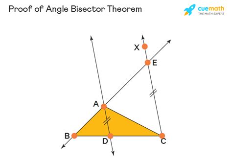 Angle Bisector Theorem - Proof, Converse, Formula, Examples