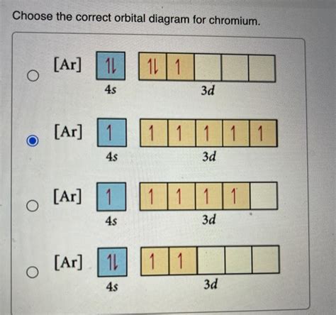 Solved Choose the correct orbital diagram for chromium. [Ar] | Chegg.com