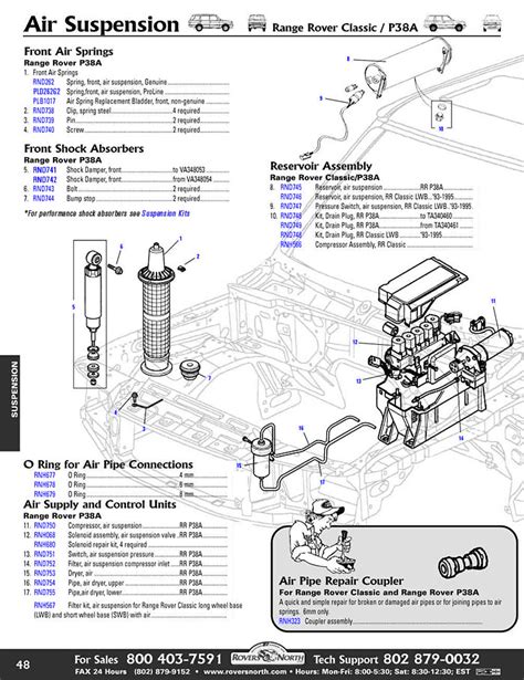 Automotive P38 & L322 AIR PIPE REPAIR CONNECTOR 6MM LAND ROVER RANGE ...