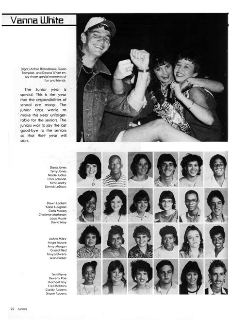 The Eagle, Yearbook of Stephen F. Austin High School, 1987 - Page 22 - The Portal to Texas History