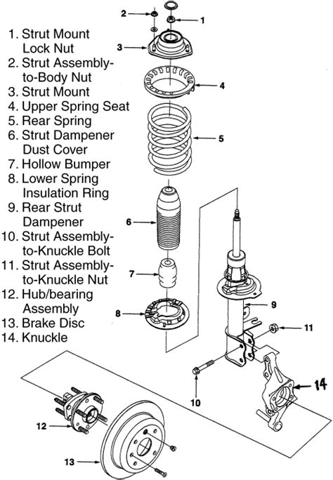 | Repair Guides | Rear Suspension | Strut (macpherson Strut) Assembly | AutoZone.com