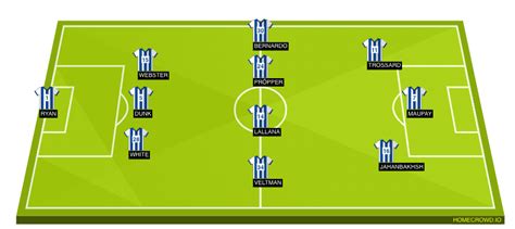 Brighton vs Chelsea Preview: Probable Lineups, Prediction, Tactics ...