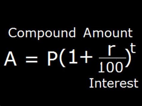 How to derive the formula for Compound Interest and Compound Amount ...