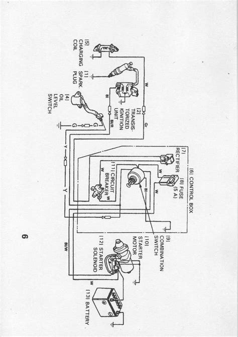 33++ Honda gx390 electric start wiring diagram information | medelapumpin