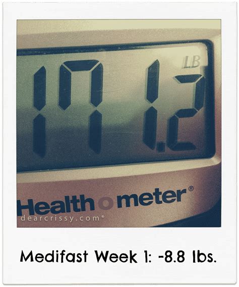 Medifast results week 1