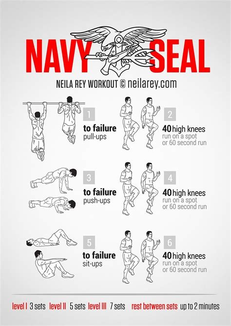 Navy SEAL Workout: | Military workout, Navy seal workout, Bodyweight workout