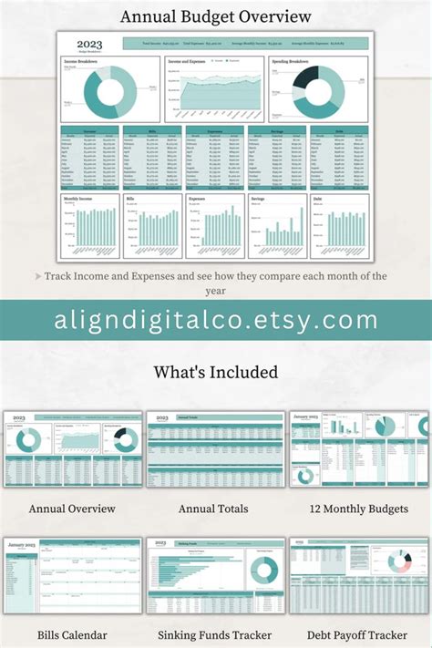 Excel Budget Spreadsheet | Excel budget spreadsheet, Excel budget ...