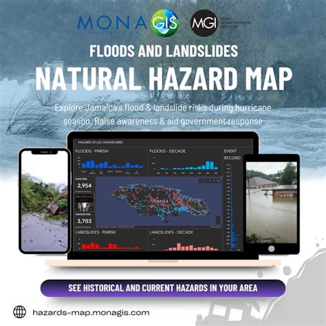 Introducing MGI’s Online Natural Hazards Map of Jamaica! - Mona GeoInformatics Institute