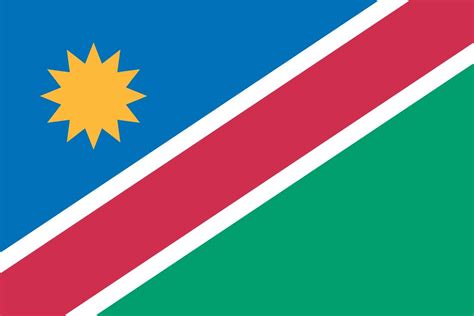 Facts and History of Namibia Flag