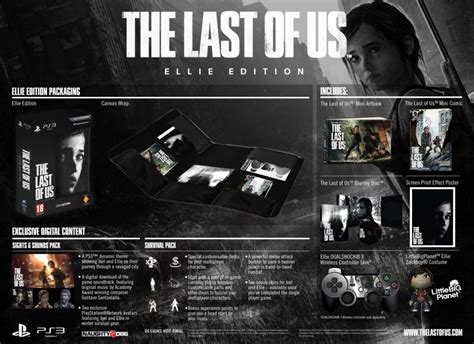 The Last Of Us 'Joel And Ellie' Special Editions Announced