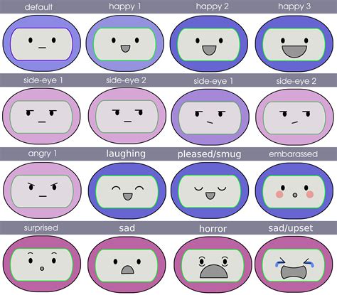 Mix and Match Robot expressions by anarres | Funny robot, Expressions, Facial expressions drawing