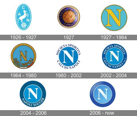 Napoli President Wants to Add Horsepower to Club’s Shirts – SportsLogos ...