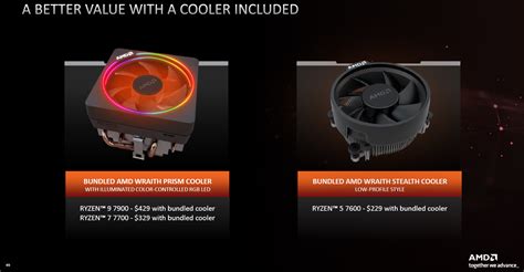 AMD Announces Ryzen 9 7900, Ryzen 7 7700, and Ryzen 5 7600 Processors ...