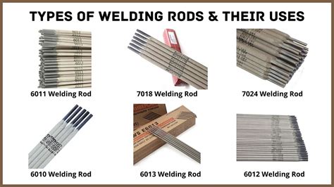 Different Types of Welding Rods & Their Uses [Explained] PDF